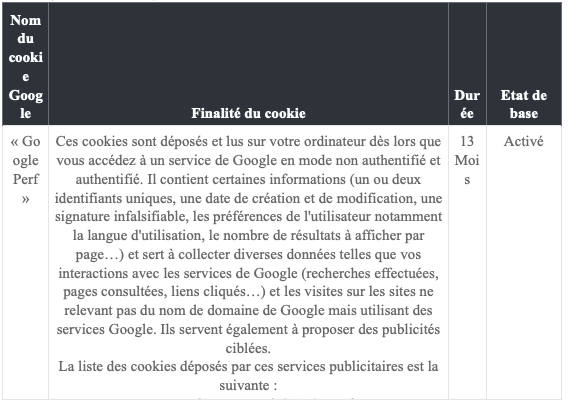 gestion des cookies 3